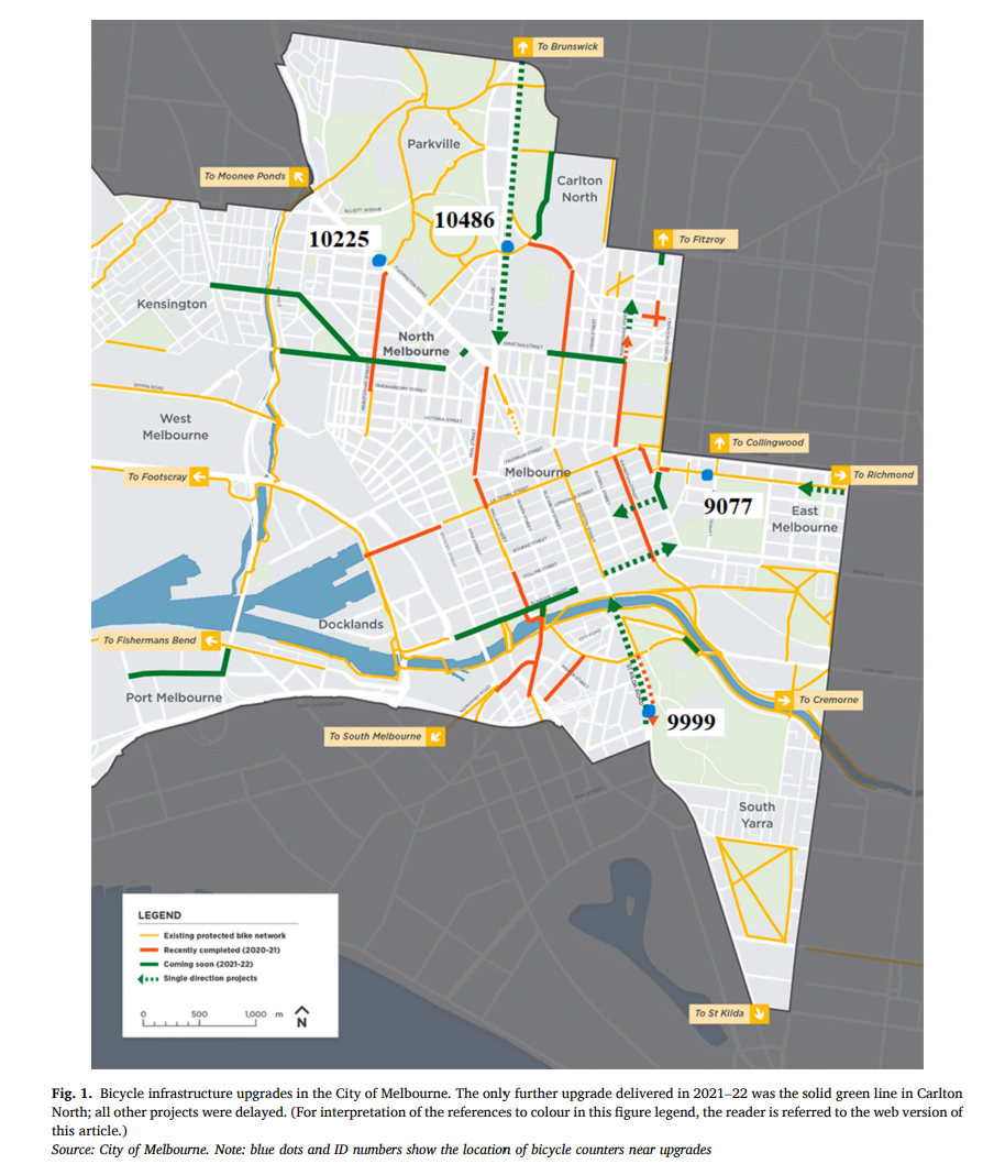 Bike Data Research - Monash Univerisity