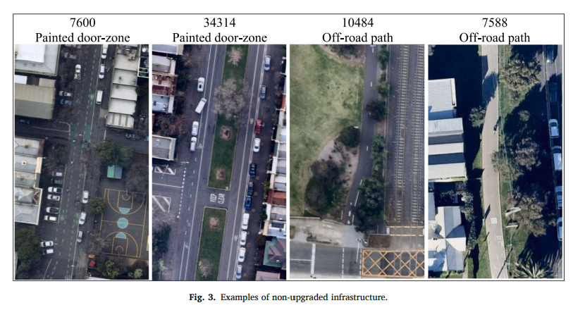 Monash Univerisity - Bike Data Research using RidePod BP