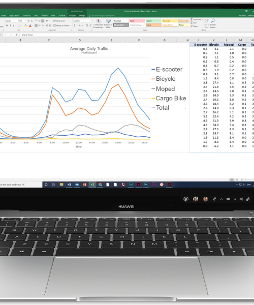 laptop screen with graph