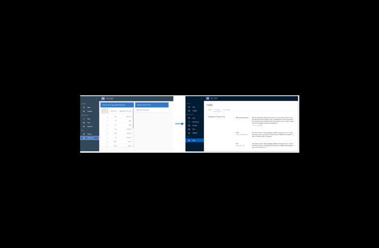 Data Handling