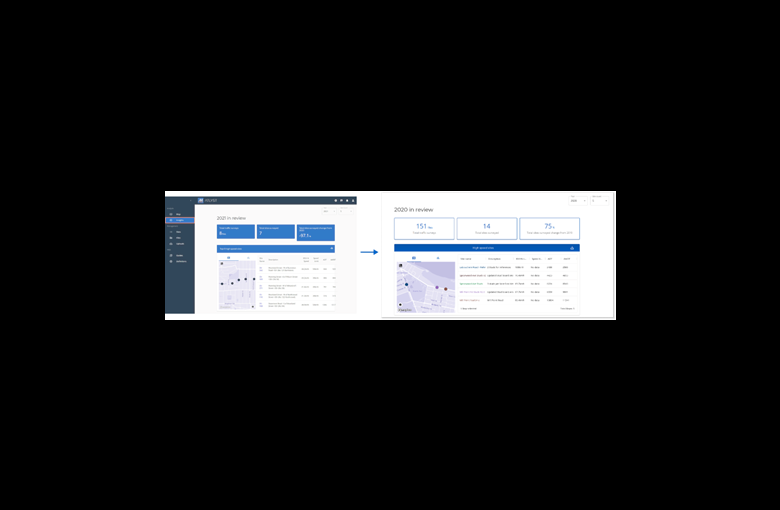 Data Handling