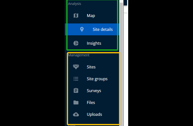 A quick visual representation of what Users and Viewers can access