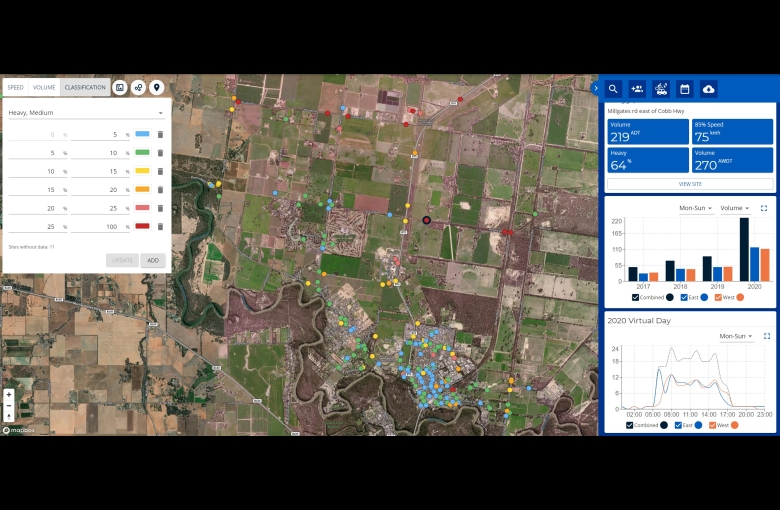 Satelite Map